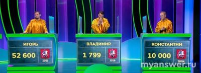 "Своя игра" 7.09.2024 (1-я игра финала) кто участники, какой результат?