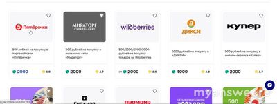 Как использовать призовые баллы за Выбираем Вместе 2024?