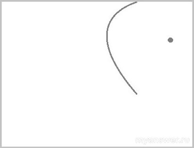 Как мы понимаем истинную суть в условиях тотального упрощения?