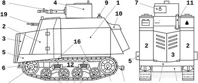 Какую машину в годы ВОВ переоборудовали в танки из-за нехватки последних?