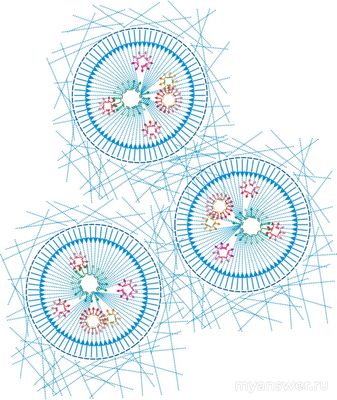 Гравитация это притяжение, придавливание или скатывание?