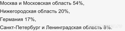 Не работает приложение ЕМИАС 05.02.25, почему, что делать,надолго ли (см.)?