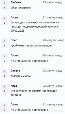 Не работает приложение Телеграм 07.02.2025, почему, что делать, надолго ли?