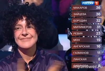 "Один в один" 07.02.25 какие оценки, турнирная таблица, кто лучший, худший?