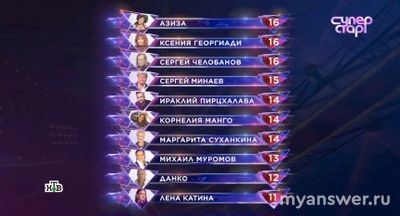 Шоу Суперстар 08.02.25 (2 выпуск) выгнали Лену Катину, почему, заслуженно?