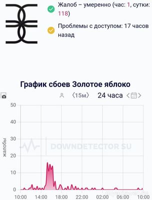 Не отображаются товары, не работает поиск Золотое яблоко, как исправить?