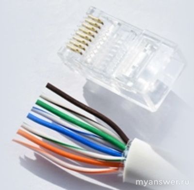 Чем различаются сетевые кабели (патч-корды)? Какие лучше?