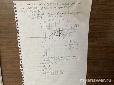 Как найти все значения а неравенства: ax≥ 2 И √x-1>a И 3x≤2a+11?