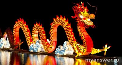 Почему дракон символизирует Китай?