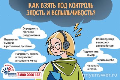 Как научится подавлять в себе гнев, возмущение от поступков окружающих?