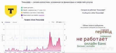 Почему не работает Т-банк (Тинькофф банк) 10 февраля 2025 сайт, приложение?