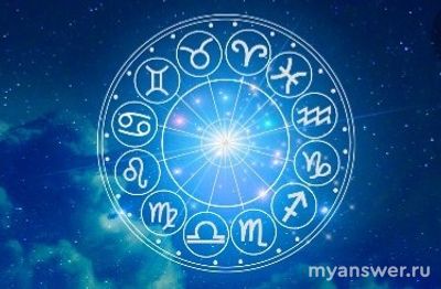 День рождения 25 января, какому знаку зодиака это соответствует?