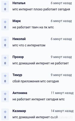 Не работает (связь и интернет) МТС 14.02.25. Почему, как исправить?