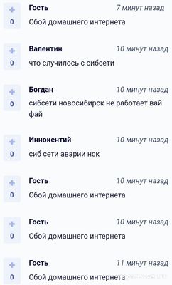 Не работает интернет Сибсети 13-14.02.2025, почему, что делать, надолго ли?