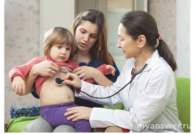 Итоговое устное собеседование. Как описать фотографию "На приёме у врача"?