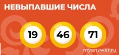 Русское Лото. Тираж 1616. Какие номера шаров остались не разыграны?