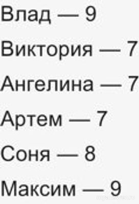 Экстрасенсы.Битва сильнейших 15.02.25 победил Олег Шепс,почему не Якубович?