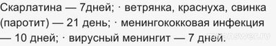 Сколько длится карантин по ОРВИ в школе?