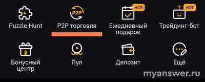 Как пополнить баланс Bybit рублями с карты Сбербанк?