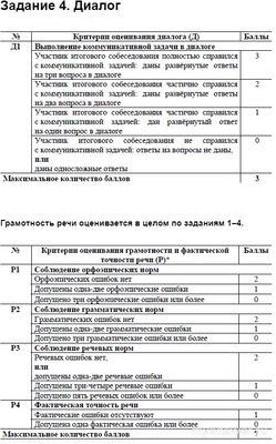 Сколько баллов нужно набрать на устном собеседовании по русскому языку?