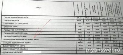 За создание квитанции на оплату капитального ремонта жилого дома - законно?