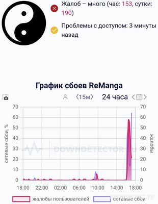 Почему не грузится сайт ReManga ошибка доступа, как исправить?