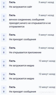 Не работает Телеграм 18.02.25. В чем причина?
