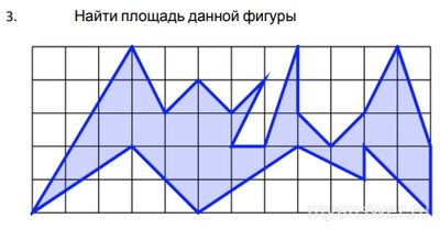 Задание по геометрии, 6 кл. Как найти площадь фигуры на клетчатой бумаге?