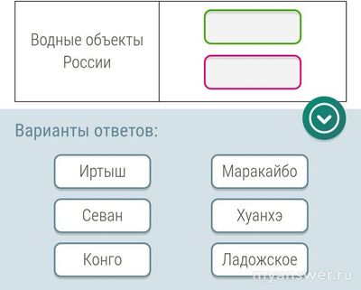 Какие реки и озёра расположены на территории России: Иртыш, Хуанхэ, Конго?
