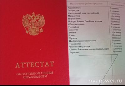 Достаточно ли сдать гвэ-9 хотя бы на 3, чтобы поступить в колледж?