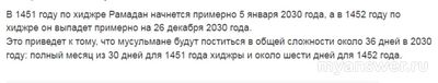 Почему в 2030 будет 2 Рамадана?
