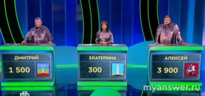 "Своя игра" 22.02.25 (2 выпуск за 23.02.25) кто участники, кто победитель?