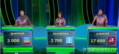 "Своя игра" 22.02.25 (2 выпуск за 23.02.25) кто участники, кто победитель?