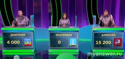 "Своя игра" 22.02.25 (2 выпуск за 23.02.25) кто участники, кто победитель?