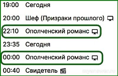 Сериал Ополченский романс (2025 год). Какой график выхода серий на НТВ?