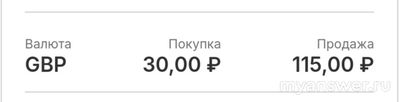 Где выгоднее поменять британский фунт в 2025 году?