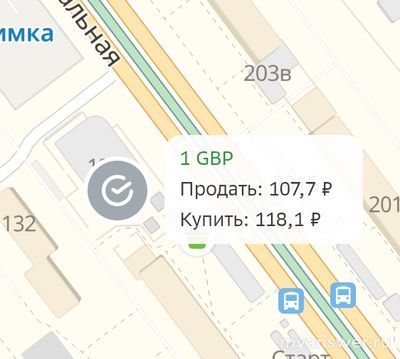 Где выгоднее поменять британский фунт в 2025 году?