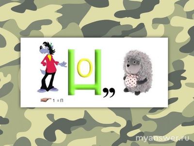 Как разгадать ребус: волк, буквы Н и О, две запятые, ёжик?