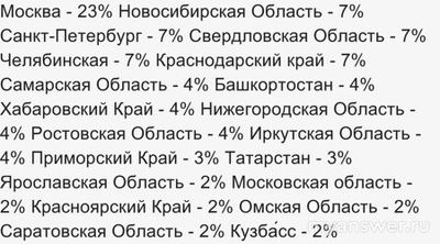 Не работает ТикТок (TikTok) 26.01.2025, почему, надолго ли, что делать?