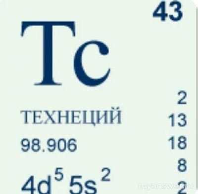 Какой химический элемент был синтезирован искусственно: рутений, лантан?