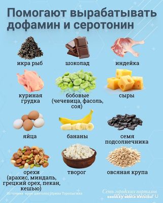 Какой есть безрецептурный антидепрессант?