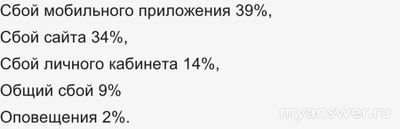 Правда, что ТикТок (TikTok) заблокировали в России 25.01.2025?