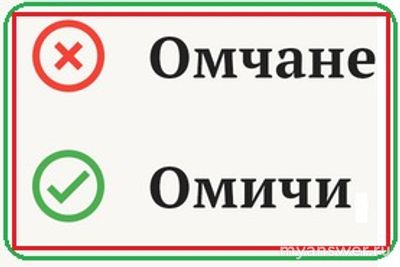 В какой строке (см.) есть ошибка в названии жителей города?
