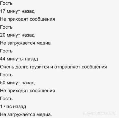 В Беларуси заблокировали Телеграм 10 января 2025? Что известно?