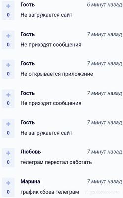 Почему не работает Телеграм 19 января 2025 г. , что делать?