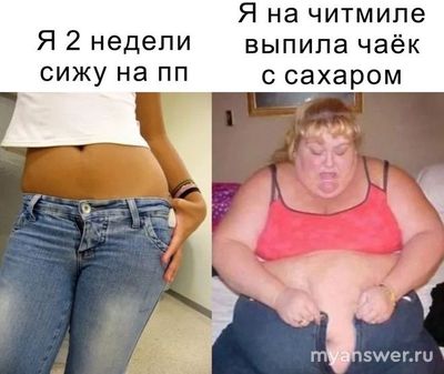 Лишний вес - что это значит, кокой именно вес бывает лишним?