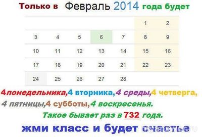 Правда, что календарное совпадение 7х4 февраля 2025 года раз в 823 года?