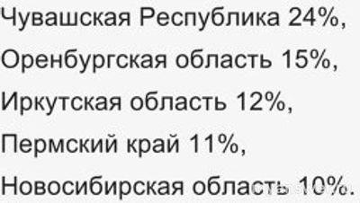 Не работает сайт Яндекс Диск 04.02.25, почему, что делать, надолго ли?