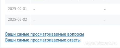 Ремответ.RU - не работает сайт 3 февраля, в чём причина, когда заработает?