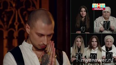 Экстрасенсы.Битва сильнейших 18.01.25 победил Олег Шепс,почему не Краснов?